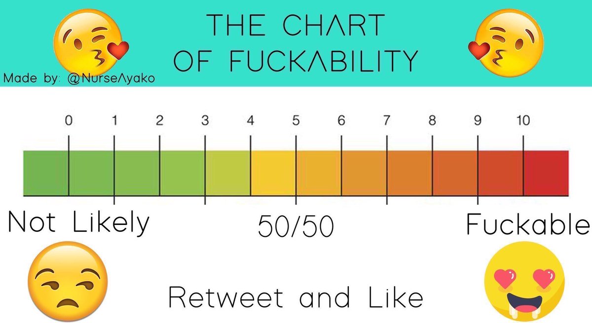 Korra the futa avatar (@korta14774833) on Twitter photo 