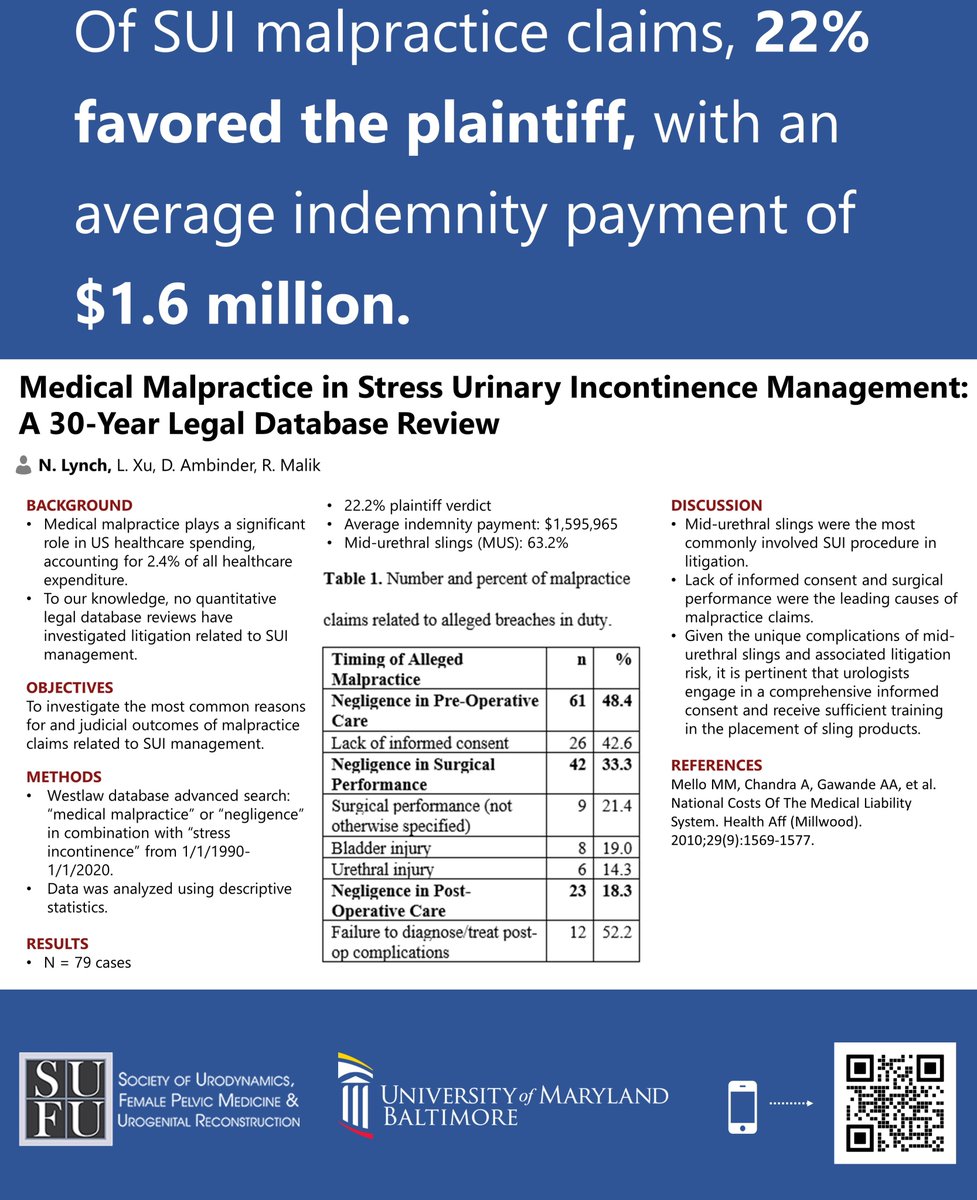 Niccola Lynch (@niccolalynch) on Twitter photo It was a pleasure to present my stress incontinence litigation research at #SUFU21 today! Check out my poster below with inspiration taken from the #betterposter formatting. <a href="/RenaMalikMD/">Rena Malik, MD | Urologist</a> It was a pleasure to present my stress incontinence litigation research at #SUFU21 today! Check out my poster below with inspiration taken from the #betterposter formatting. <a href="/RenaMalikMD/">Rena Malik, MD | Urologist</a>