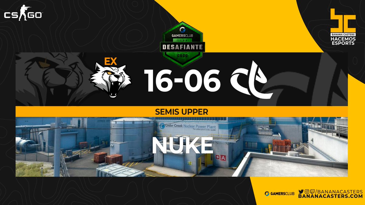 BananaCasters's tweet photo. #Resultado
ExWygers logra vencer 16-6 en Nuke a @LUDENSGG por las semis de la #LigaDesafiante by @GamersClubCSes! ahora pasamos a la #LigaDELL entre @RiverPlateGames vs @sws_gaming!
Stream https://t.co/Syi4oplPpX https://t.co/vE5SfKOLp5
