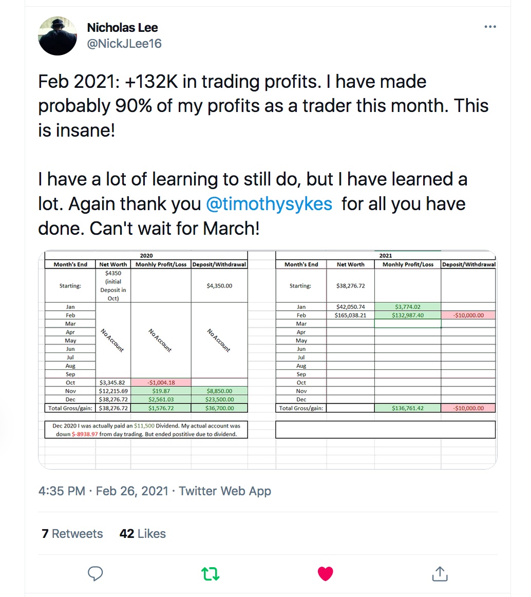 More lessons from more of my top tim.ly/sykeschallenge students: 3) none of these traders are out celebrating, I myself made over $340,000 (100% donated to charity, details soon), because we are all TRULY EXHAUSTED 4) we'll just take it 1 trade/1 day at a time, don't get cocky!