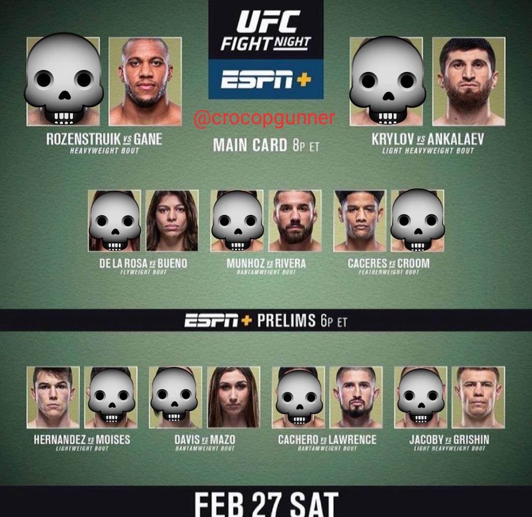 crocopgunner's tweet photo. My picks for tonight 🔥🔥🔥 #UFCVegas20 https://t.co/ytIzCWk803