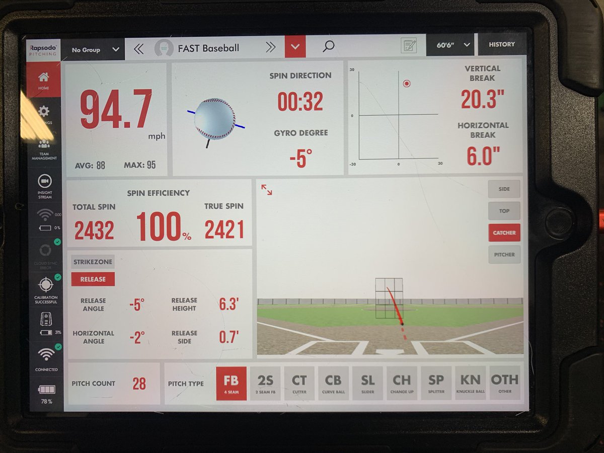 Rapsodo Data from today’s pen.

@PushPerformCO @FastBaseballDev @pbrcolorado <a href="/W_H_S_Baseball/">Windsor HS Baseball</a> <a href="/FlatgroundApp/">FLATGROUND Pitching</a>