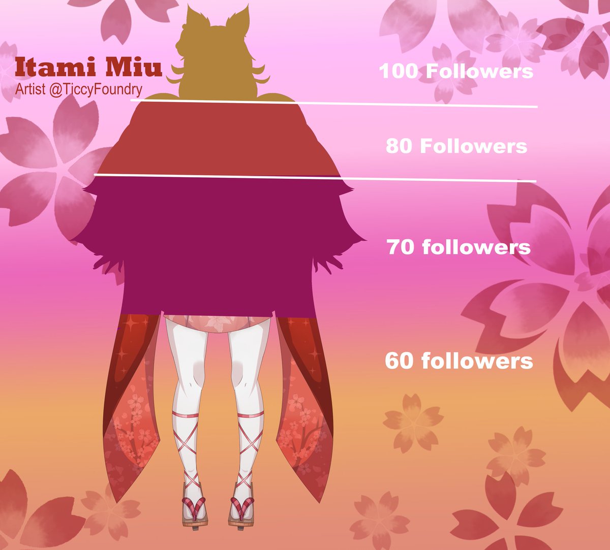 itamizel's tweet photo. Seguimos con el #modelreveal ya conseguimos la primera meta ^=^ #debut #debutvtuber #debut2d #vtuber #vtuberES #vstreamer #redebut2d #redebutvtuber #2dvtuber #twitchstream https://t.co/h2Mdmmf8U4