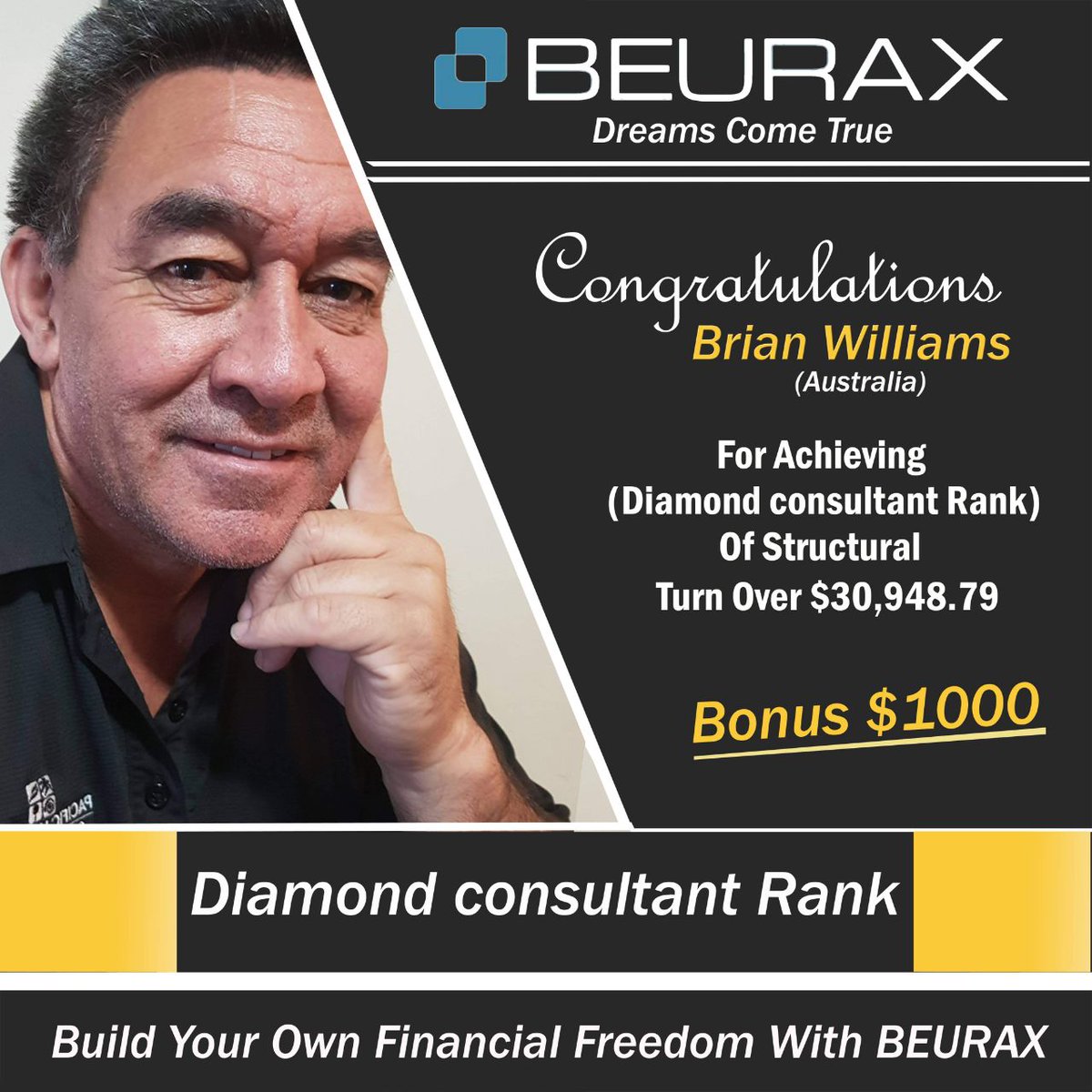 Beurax2's tweet photo. 🔥  congratulations 🔥 

Massive well done to you both. 

Changing days daily makes me smile. Sure your gonna hit many more 

Well done 👏 

#btc #referal #bonus #etherium #eth #beurax #beuraxcompany #beuraxlifestyle #everonewins #usd https://t.co/698UX5WRMV
