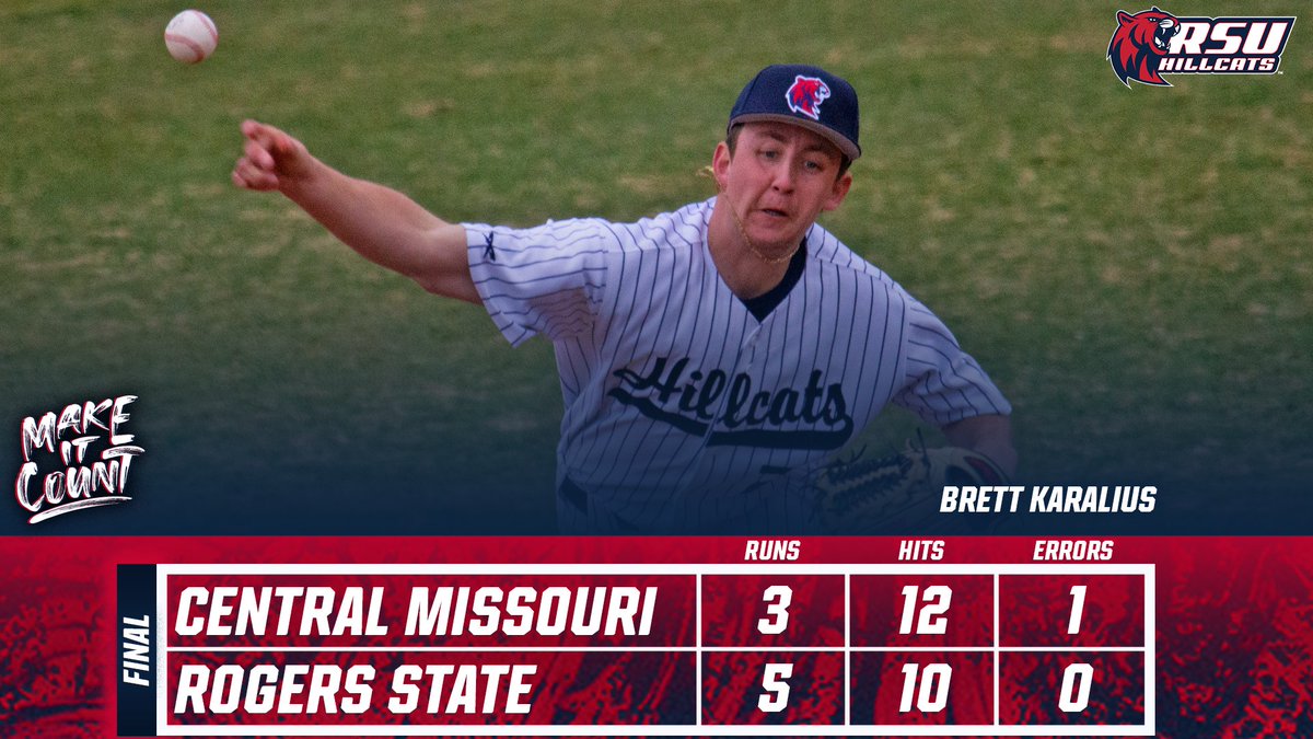 Hillcats Win!! Rogers State picks up its first-ever victory in MIAA play as the Hillcats take down #4 Central Missouri 5-3 in game two!! Brett Karalius picks up the win and Jerry Davis had a 3 RBI triple to lead the Hillcats in the victory! #HillcatNation #MakeItCount