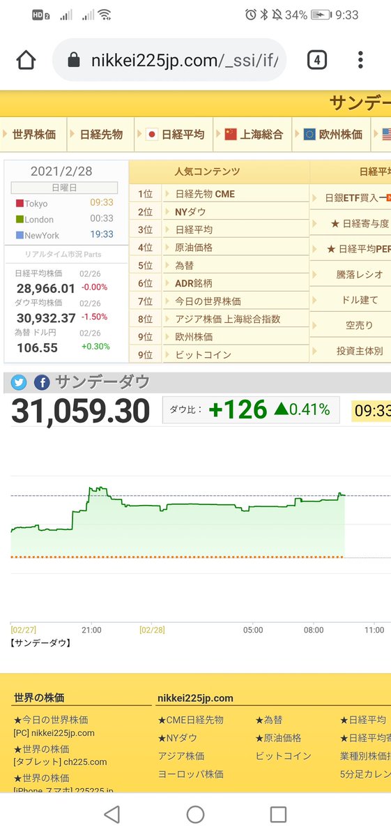 サンデーダウ cme 違い