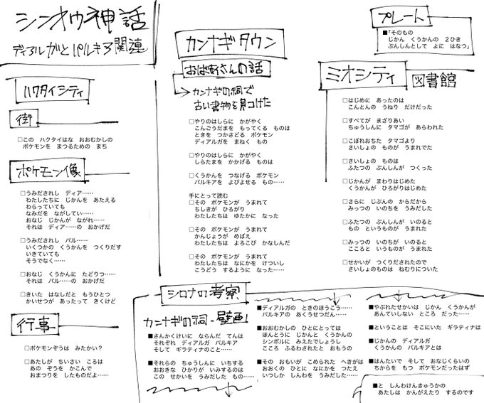 やみぃさん の最近のツイート 22 Whotwi グラフィカルtwitter分析 やみぃさん の最近のツイート 22 Whotwi グラフィカルtwitter分析