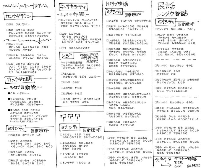 310さん の最近のツイート 15 Whotwi グラフィカルtwitter分析 310さん の最近のツイート 15 Whotwi グラフィカルtwitter分析