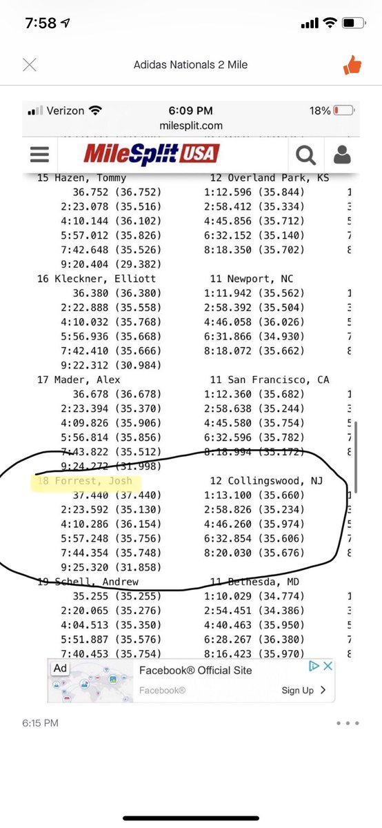 Congrats to Josh on his two mile performance today! 18th in the nation!! <a href="/JoshFor76764918/">Josh</a> <a href="/CHSTrack3/">Collingswood Track</a> <a href="/CHSAthletics9/">CHS_Athletics</a> #rollcolls