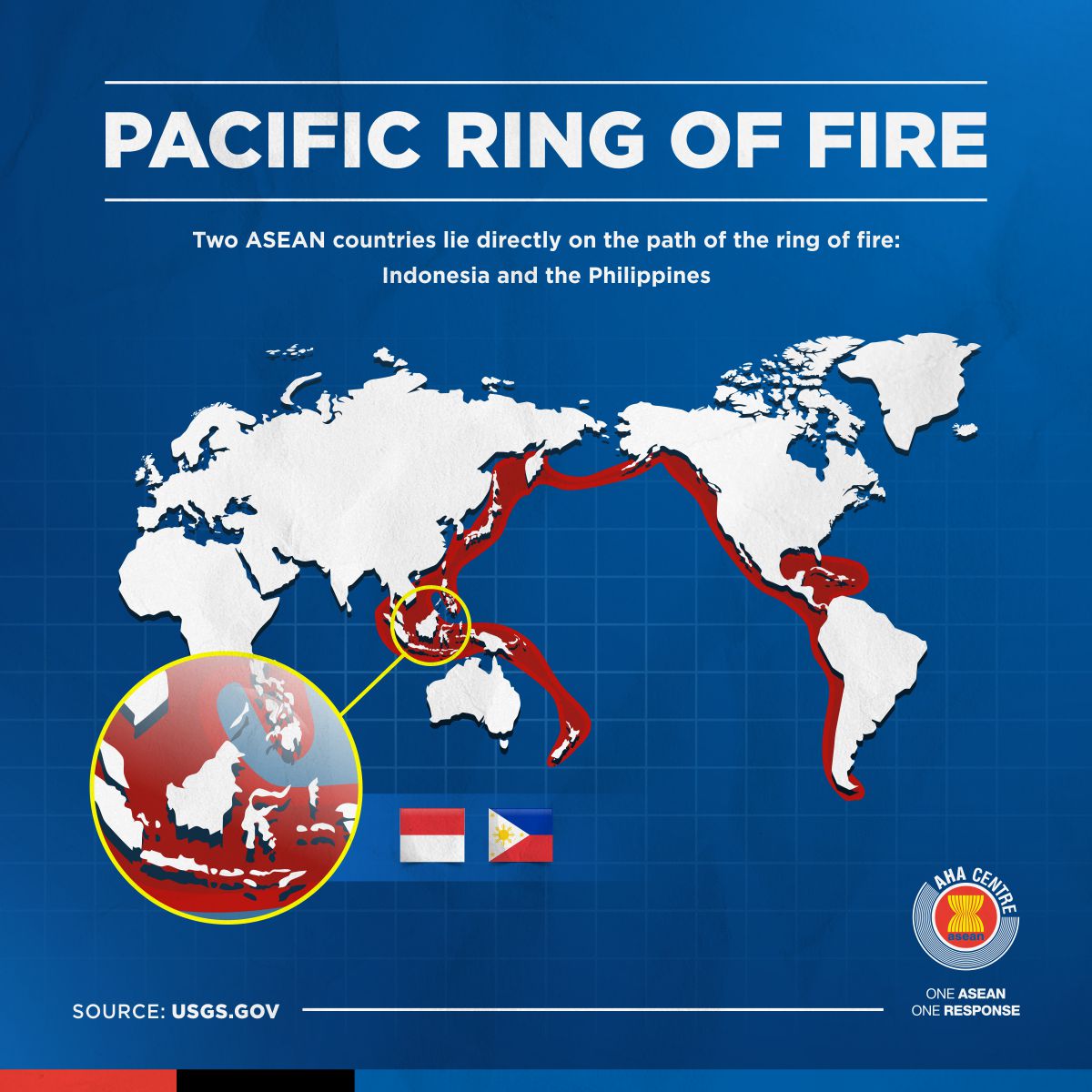 What is The Ring of Fire in The Pacific? - Ocean Info