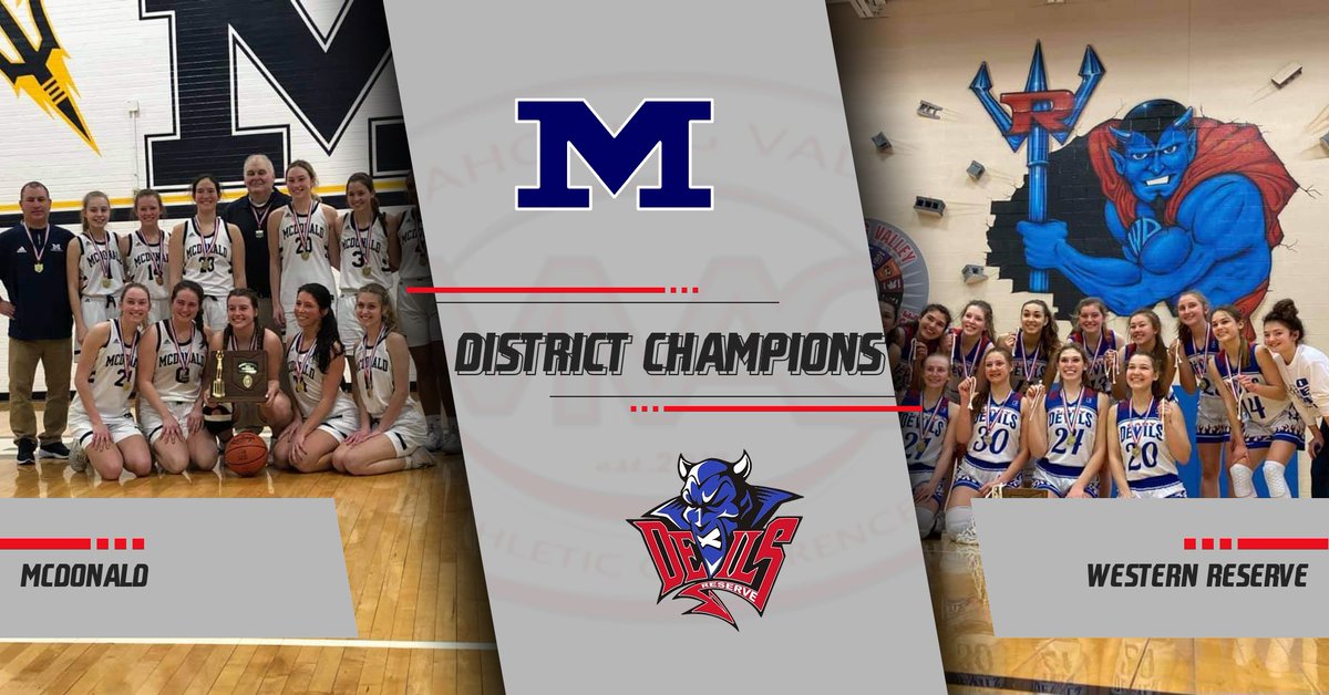 AthleticValley's tweet photo. Congratulations to District Champions McDonald and Western Reserve!  Good Luck at Regionals!  https://t.co/Y3adi4A4zK https://t.co/bFqLEtHOb8