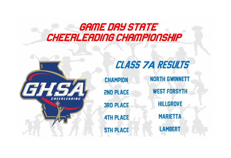 OfficialGHSA tweet picture