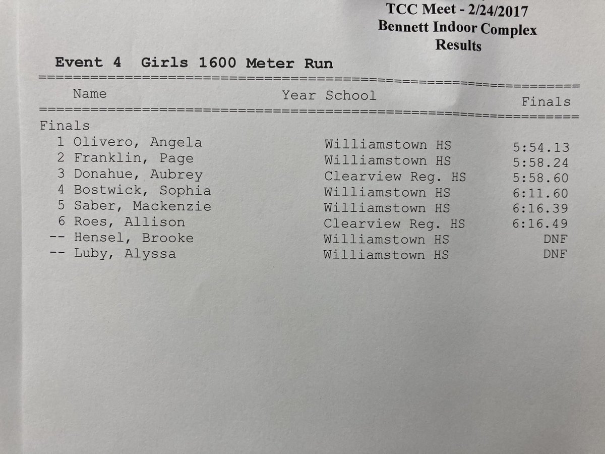 View Winter Track tweet media