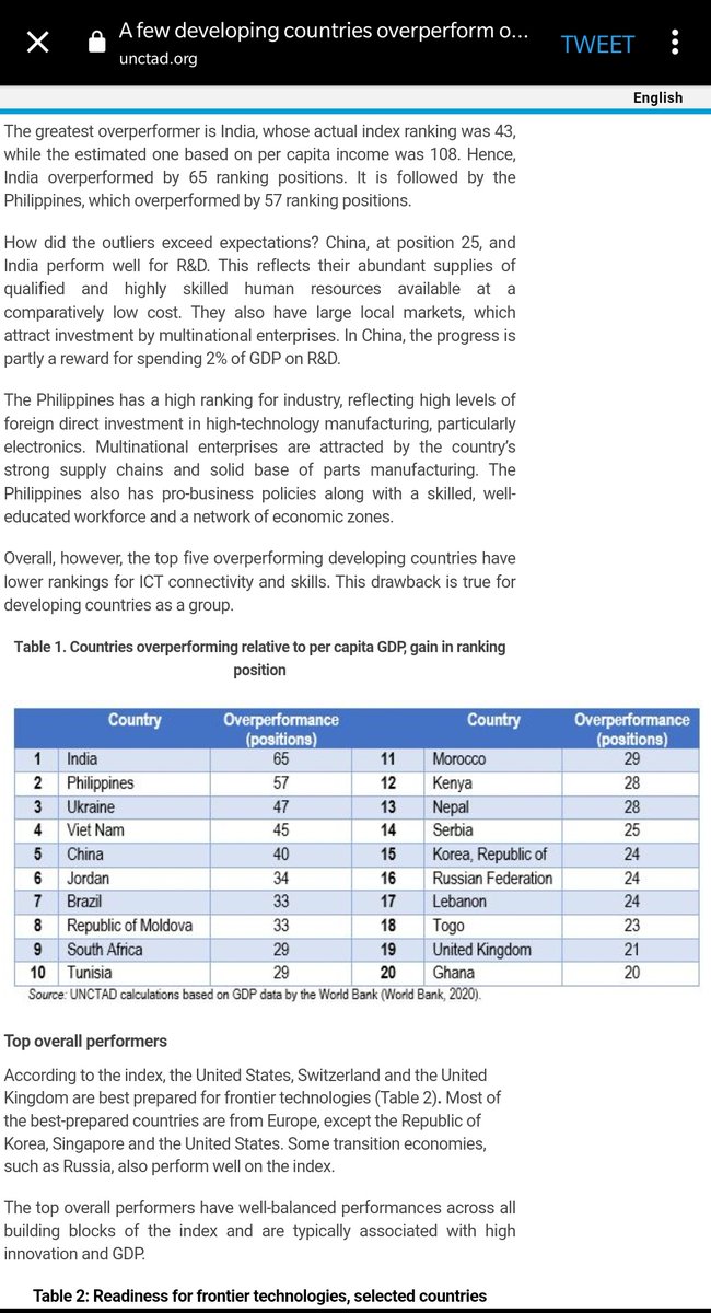 The Philippines has a high ranking for industry, reflecting high levels of foreign direct investment in high-technology manufacturing, particularly electronics....
 unctad.org/press-material…