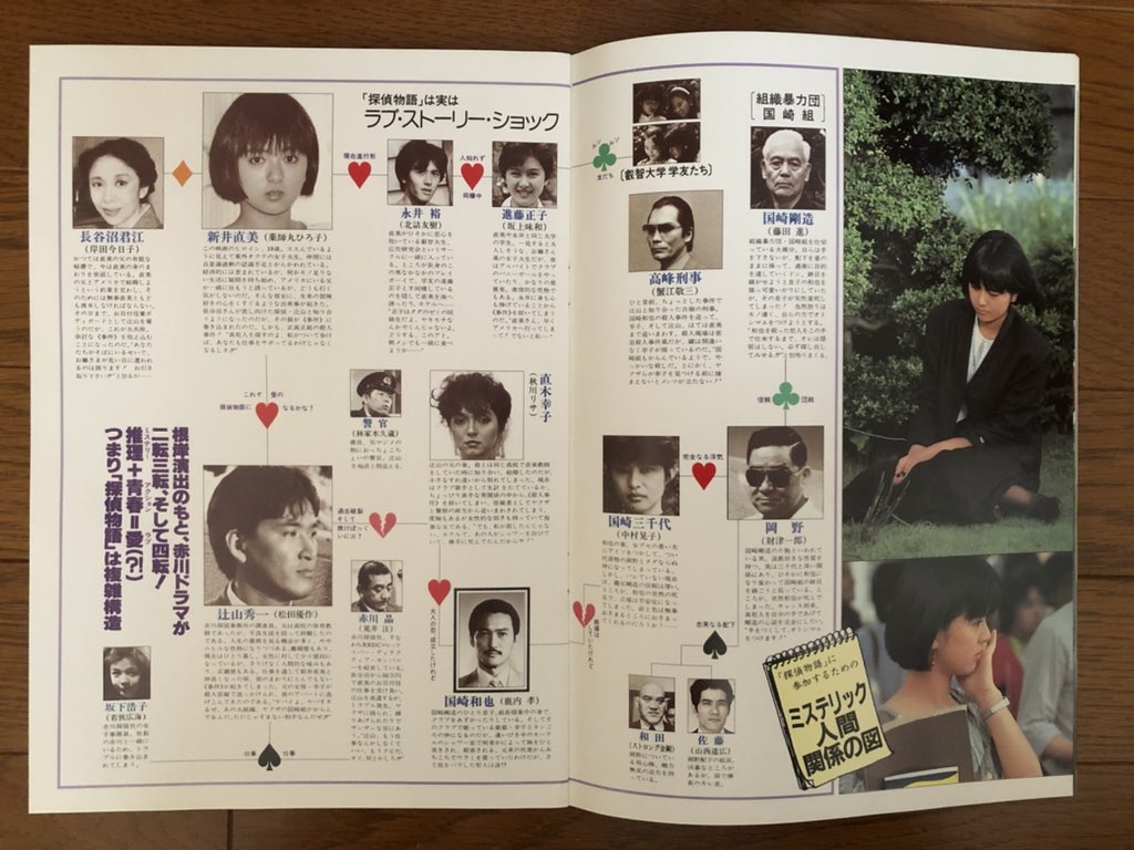 ひさとつ Hilts 探偵物語 超人気大スターである 松田優作さん 薬師丸ひろ子さん共演の映画です 観ないわけがない 思い起こすと 松田優作さんの存在感はものすごかったし 薬師丸ひろ子さんもアイドル女優を超えていました 余談ですが 松田