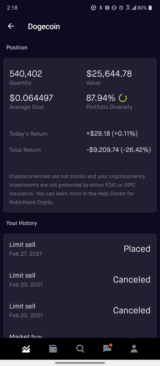 GivensShamir's tweet photo. $DOGE STILL HODLINGGGG 🔷🔷🔷🔷🔷 🙌🙌🙌🙌🙌 #GANGGGG #DOGECOIN https://t.co/um9X1IXfPq