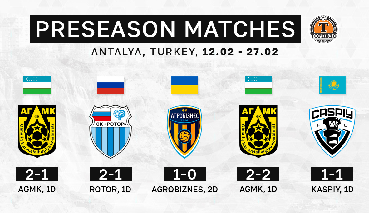 Preseason match results 👇