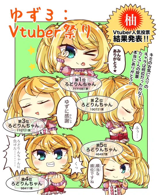 ゆずVtuber人気投票✨ 