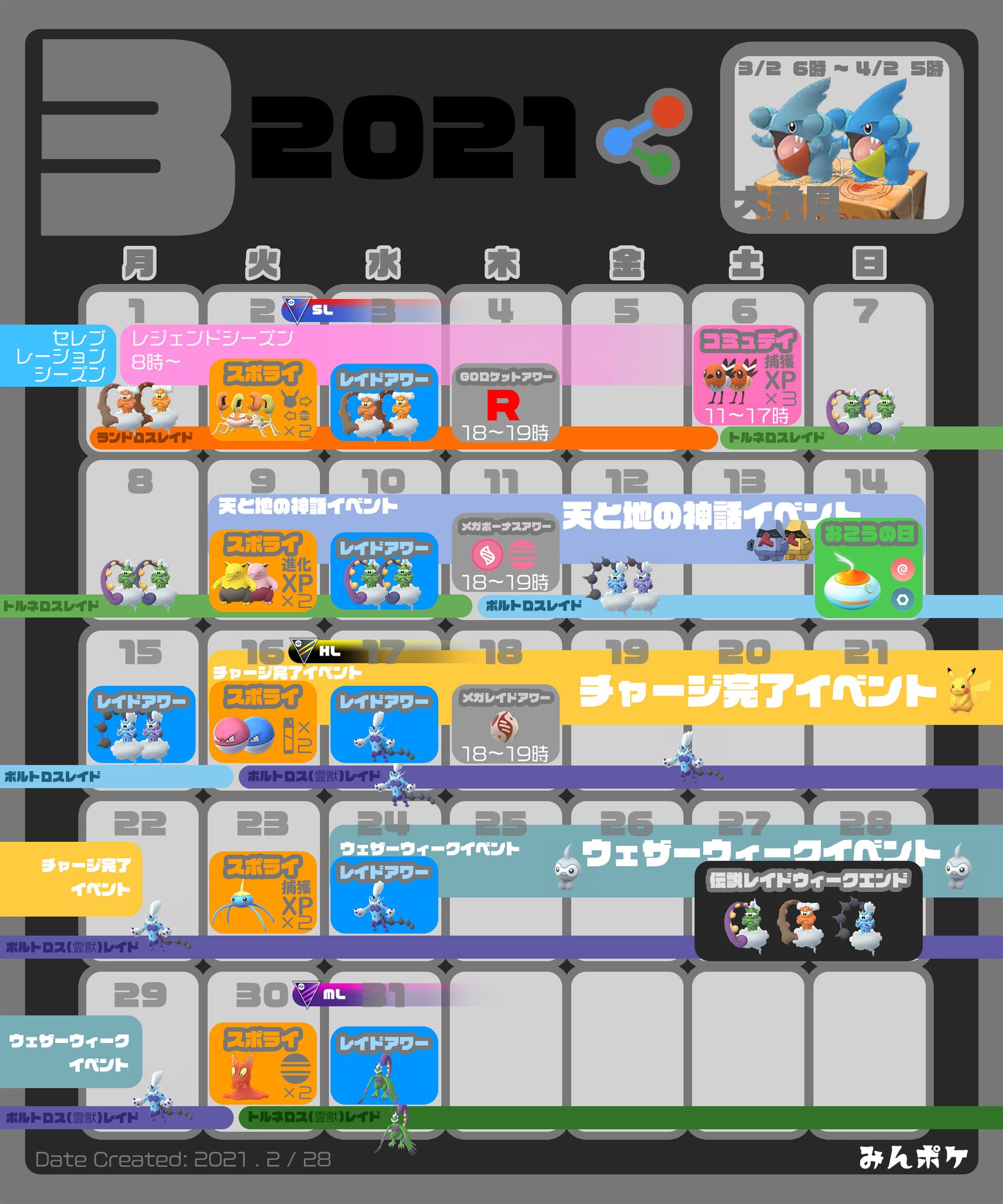 ポケモンgo攻略 みんポケ 3月のイベント予定 レジェンドシーズンがスタート T Co Udohoa9o9f Gbl7がスタート T Co Dbtpgozylk 3月の伝説 メガレイド T Co Gkgm0hcv46 3月の平日アワー T Co Earcdkpdog