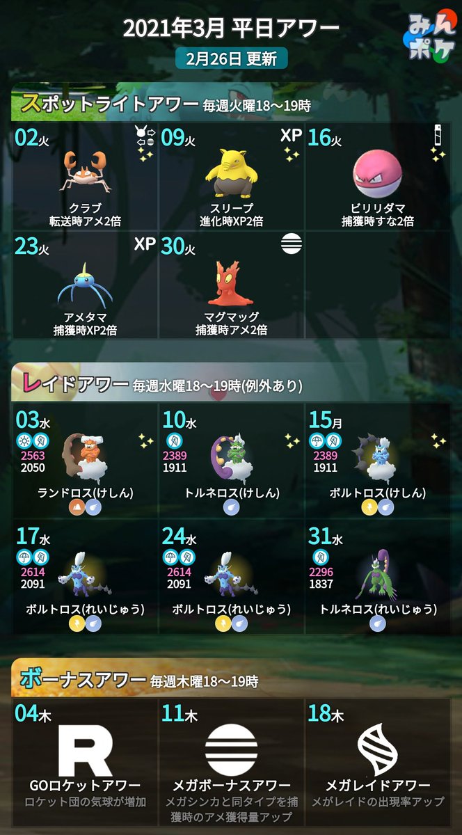 ポケモンgo攻略 みんポケ En Twitter 3月のイベント予定 レジェンドシーズンがスタート T Co Udohoa9o9f Gbl7がスタート T Co Dbtpgozylk 3月の伝説 メガレイド T Co Gkgm0hcv46 3月の平日アワー T Co Earcdkpdog