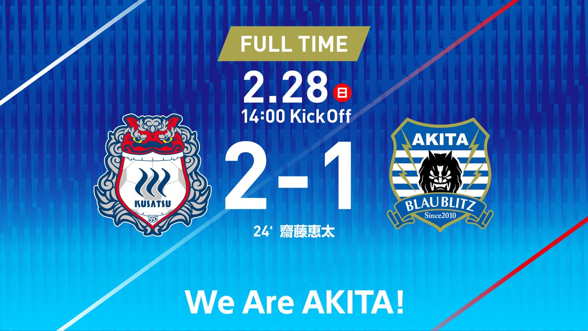 ブラウブリッツ秋田 公式 試合終了 21明治安田生命j2リーグ 第1節 ザスパクサツ群馬 2 1 ブラウブリッツ 秋田 後半 分に失点 残念ながらj2初戦を勝利で飾ることはできませんでした 熱い応援 ありがとうございました ｊリーグ