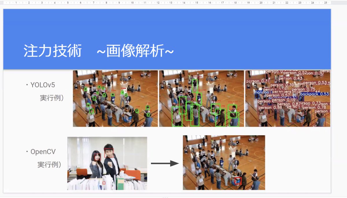 GeospatialP's tweet image. 【Geospatial Hacker&apos;s Program 2020 西日本技術者向け実践研修】Dチーム。YOLOv5で画像解析したり、Glideを使ってプロットしアプリ化。#ghp2020