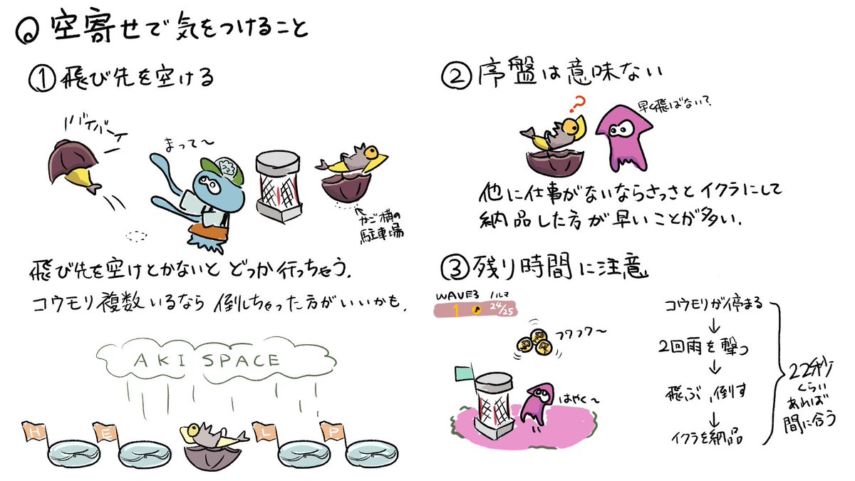 Twoucan サーモンラン の注目ツイート イラスト マンガ Twoucan サーモンラン の注目ツイート イラスト マンガ