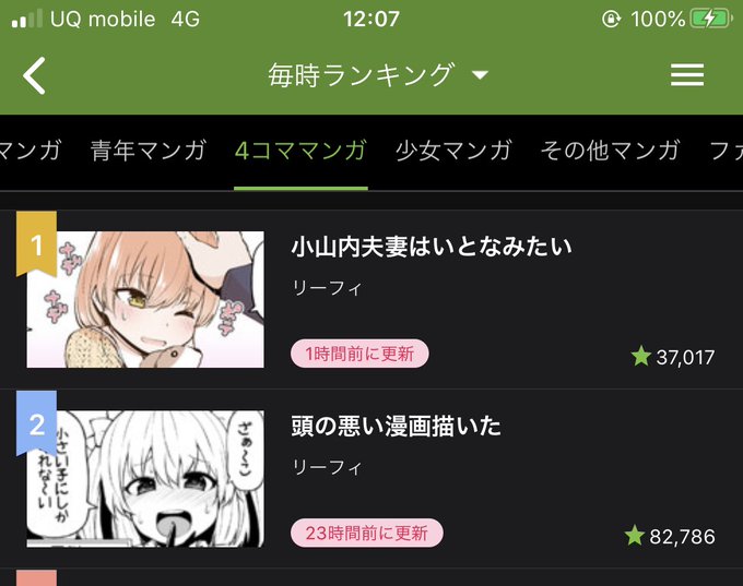 Conversation Between コミック電撃だいおうじ 8周年 And Kistuneya 1 Whotwi Graphical Twitter Analysis