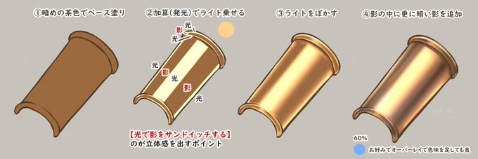 金属塗りのtwitterイラスト検索結果 金属塗りのtwitterイラスト検索結果