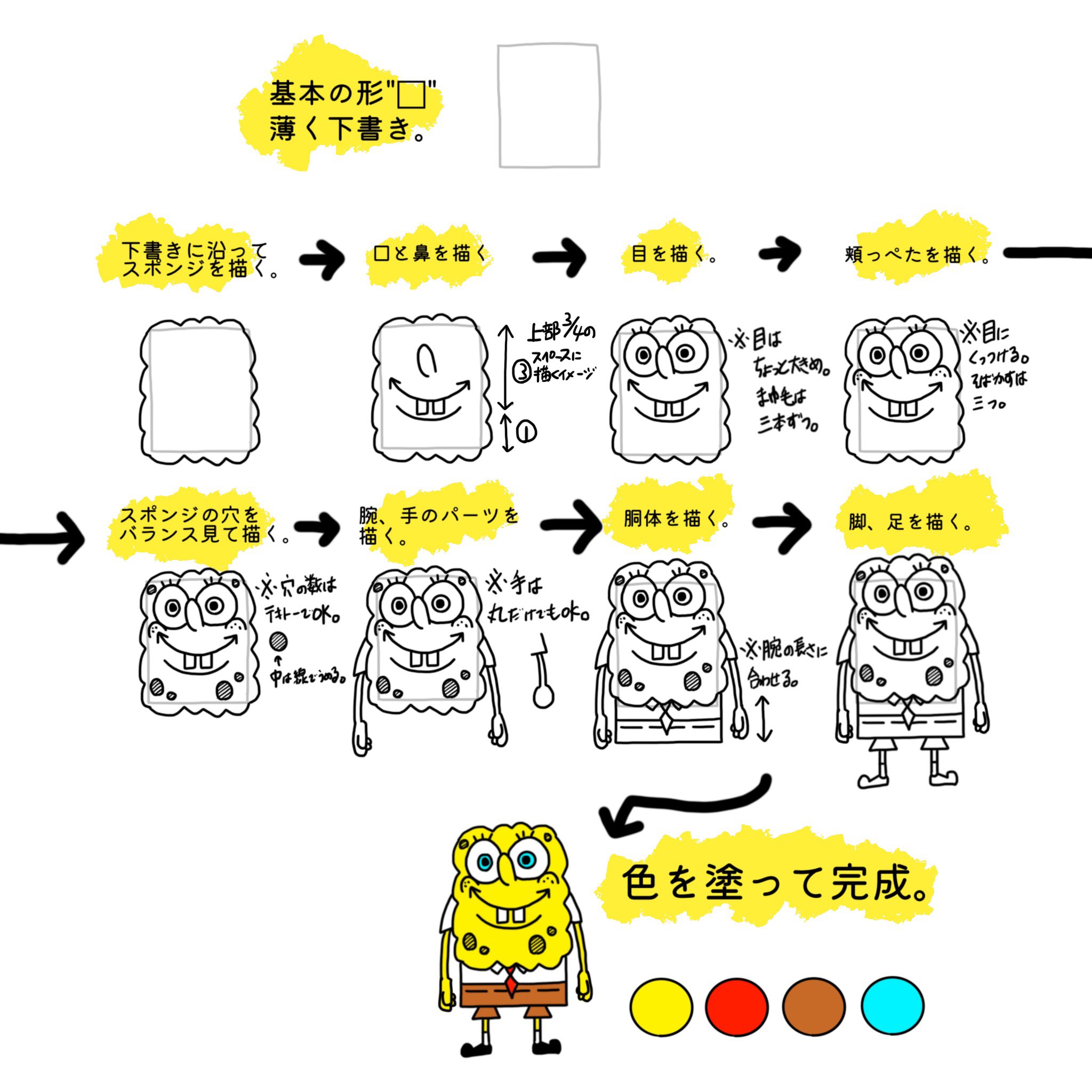 Sonta Tencho ソン太のお絵描き部屋 スポンジボブの描き方 イラスト イラストメイキング お絵描き Drawing Spongebob イラスト好きな人と繋がりたい Tiktok T Co Rji0qknqjg T Co Nspra518kl Twitter