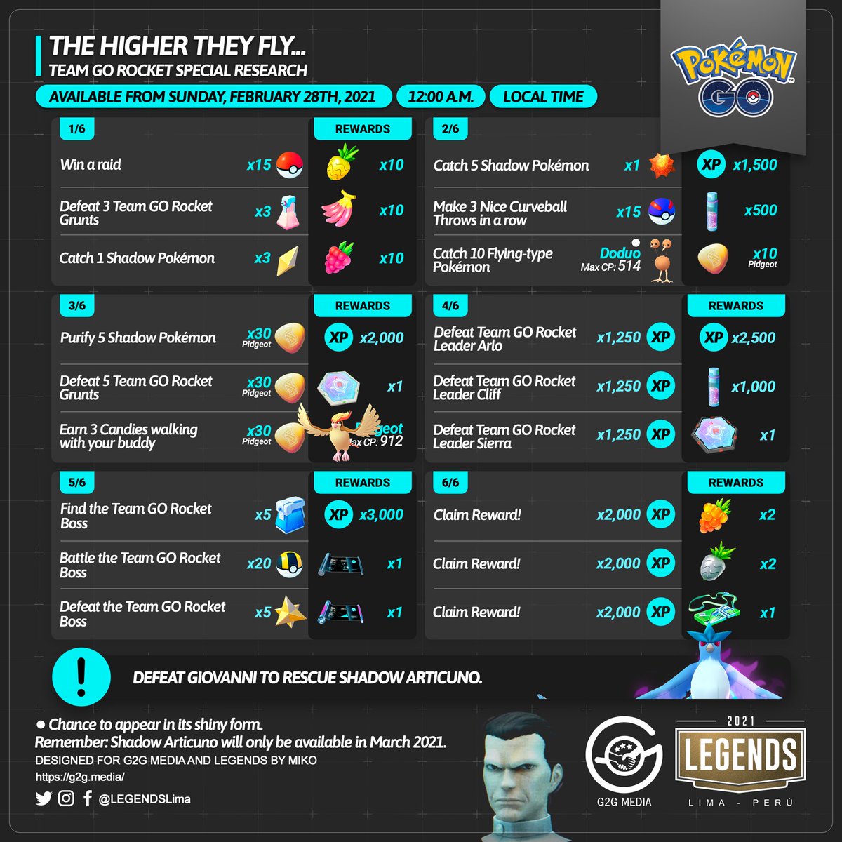 Pokemon Go Finding Your Voice Special Research tasks & Meloetta rewards - Dexerto