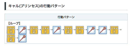 キャルのtwitterイラスト検索結果 キャルのtwitterイラスト検索結果