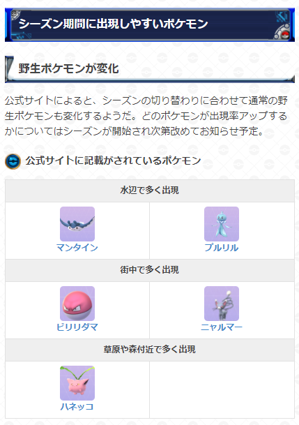 ポケモンgo攻略 Gamewith 14時になりましたので 三鳥のレイドバトルデイが終了しました お疲れさまでした 明日3月1日からはレジェンドシーズンが開始されます レジェンドシーズンの詳細はこちら T Co Nxspl0jfmm ポケモンgo T Co