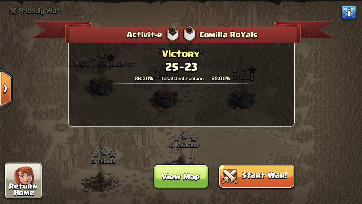 CAMPEÕEEESSSS 😍😍😍😍 <a href="/BiLCoC/">Bil</a> <a href="/FialhoFT/">Fialho</a> @KAKASHI29422564 @aVe_Ayahuasca @KRK_FT @briancoc @abdalacoc <a href="/LeonardoFTCOC/">Leonardo mateus</a> <a href="/Tsideia1/">Tsideia</a> <a href="/VinnyStarkCOC/">Vinícius Nascimento</a> <a href="/OvNy8/">OvNy COC</a> <a href="/TiraNaunau/">TiraNaunau | Activit-E</a>