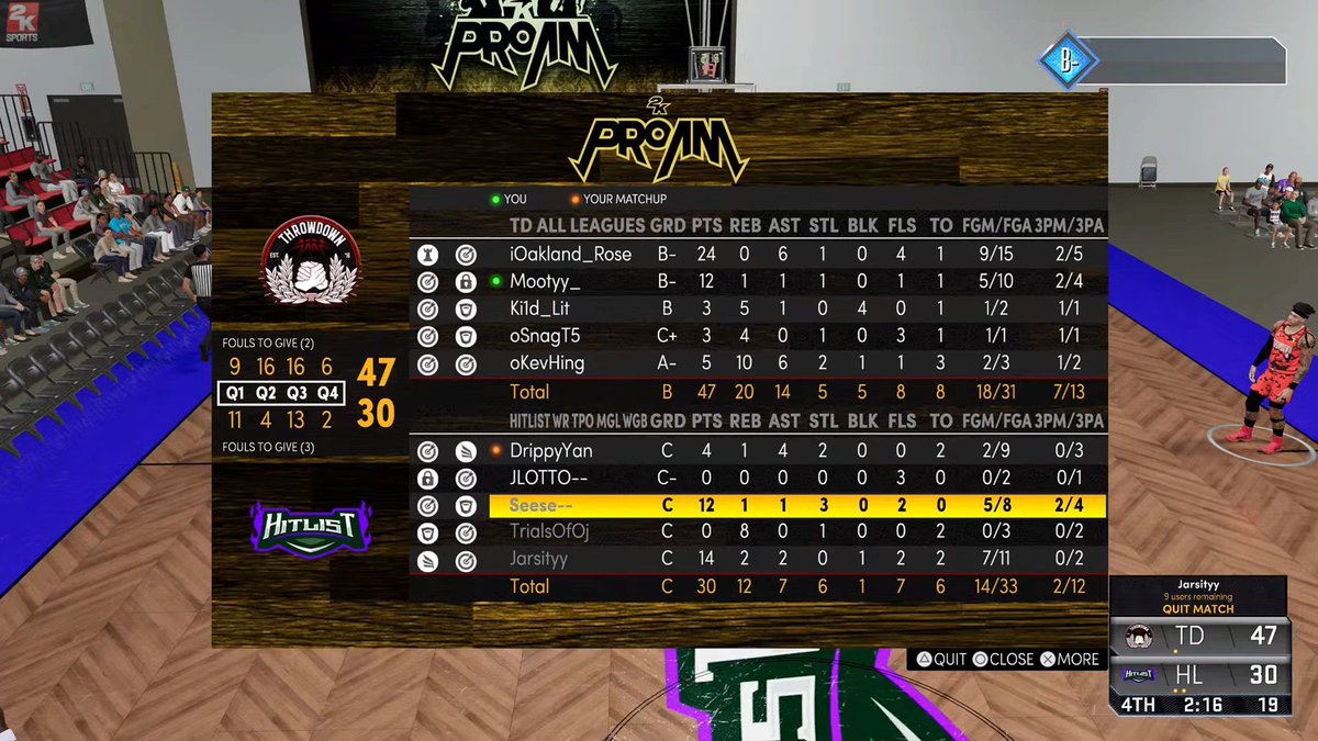 Throwdown2k's tweet photo. GGs to the teams below in @TPOLeague action ✊
PG: @OaklandRose0
SG: @Mootyy2K
SF: @oSnagaholic
PF: @Kiid_lit
C: @KevHing_
#DraftTD 📈
@youFamousEnough @Big_Brudda_PURP @Reed33Trenton @aarontfox @TexasStarrr_ @champ2k_ @BigZonicz @TheeJoeVegas @MADExINxINDIA https://t.co/16Ld8xVfdF