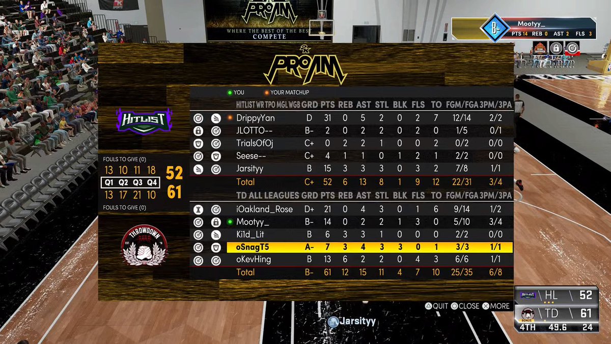 Throwdown2k's tweet photo. GGs to the teams below in @TPOLeague action ✊
PG: @OaklandRose0
SG: @Mootyy2K
SF: @oSnagaholic
PF: @Kiid_lit
C: @KevHing_
#DraftTD 📈
@youFamousEnough @Big_Brudda_PURP @Reed33Trenton @aarontfox @TexasStarrr_ @champ2k_ @BigZonicz @TheeJoeVegas @MADExINxINDIA https://t.co/16Ld8xVfdF