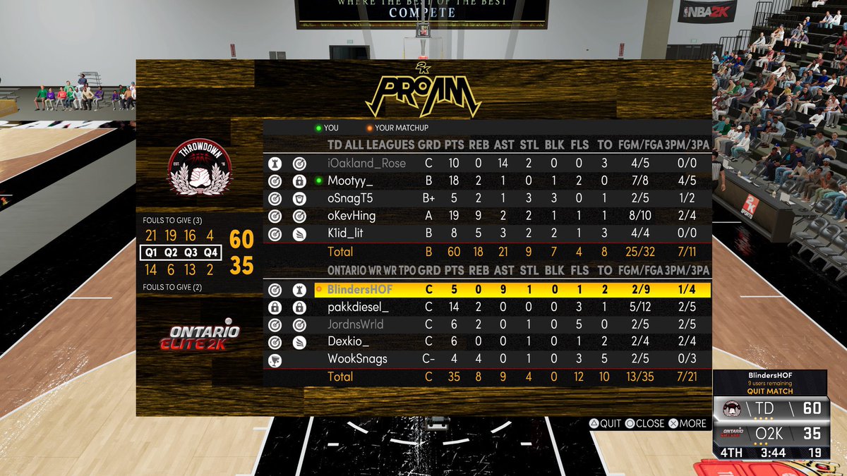 Throwdown2k's tweet photo. GGs to the teams below in @TPOLeague action ✊
PG: @OaklandRose0
SG: @Mootyy2K
SF: @oSnagaholic
PF: @Kiid_lit
C: @KevHing_
#DraftTD 📈
@youFamousEnough @Big_Brudda_PURP @Reed33Trenton @aarontfox @TexasStarrr_ @champ2k_ @BigZonicz @TheeJoeVegas @MADExINxINDIA https://t.co/16Ld8xVfdF