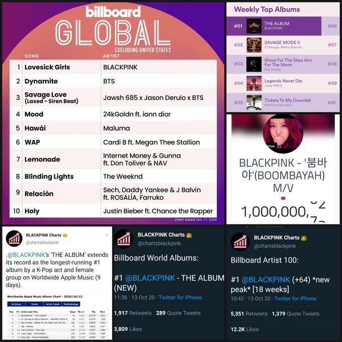 ShibaArmy1000x's tweet photo. these got 'em girlies mad and crying in the corner that they are still in denial in bp's success &amp; impact up until now 😔 https://t.co/1WzE3KeDrZ