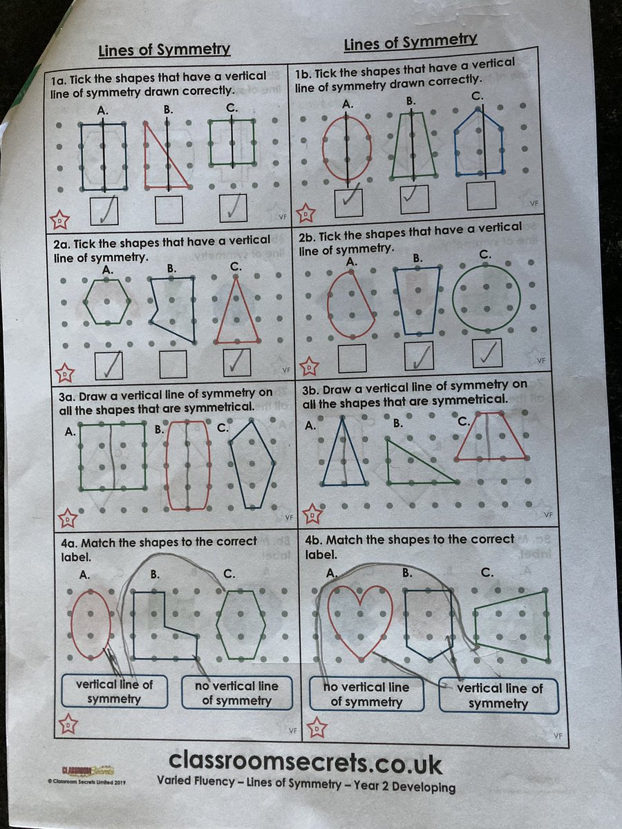 DiDbasnett's tweet photo. @yr2melthamce who doesn’t love a bit of symmetry!! https://t.co/rVoqU885k8