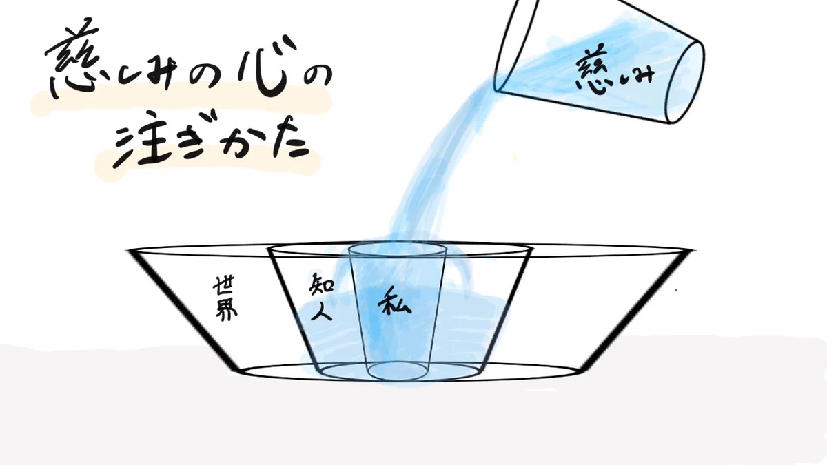 まずは自分を満たしてから！他の人に愛情を注ぐのも大切だけど、自分を後回しにしないようにしよう！