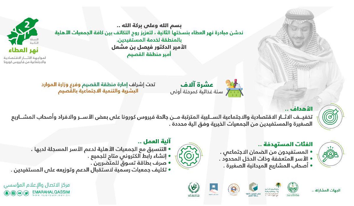 EmarahAlQassim's tweet photo. بسم الله وعلى بركة الله ..

ندشن مبادرة #نهر_العطاء بنسختها الثانية ، لتعزيز روح التكاتف بين ��افة الجمعيات الأهلية بالمنطقة لخدمة المستفيدين.  
الأمير الدكتور #فيصل_بن_مشعل 
#أمير_منطقة_القصيم
https://t.co/AHpoYlUHRj https://t.co/kGccotBXUK