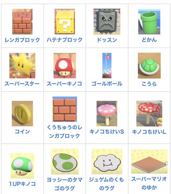 あつ森 マリオ家具 Ver 1 8 0アプデでマリオ35周年コラボ商品が実装 ベルつぎ込む みんなの部屋まとめ まとめダネ