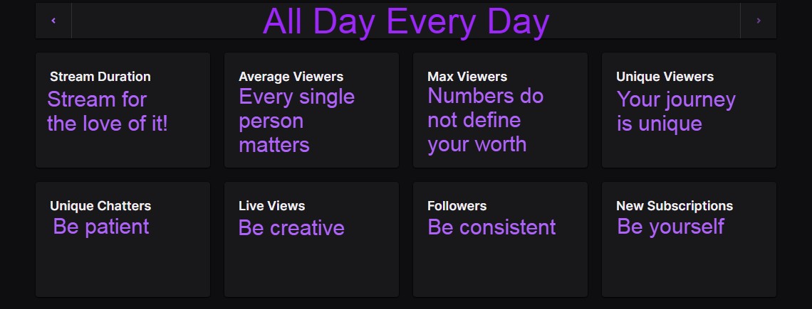 MoonshotArcade's tweet photo. I'm not against people sharing their stream milestones (celebrate those successes), but just remember: https://t.co/mQYUoky4nf