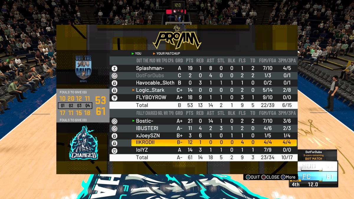 ⚡️GG to Out the Mud in a 1k wager⚡️

PG: @Bostic__ 
SG: <a href="/IBUSTERl/">Steph saved my life</a> 
SF: @IIKRODII 
PF: <a href="/JoeySZN_/">jo</a> 
C: @itsyz_ 

<a href="/GsTaR____/">🥶</a> @RankEm_ <a href="/TexasStarrr_/">Jay Epps</a>