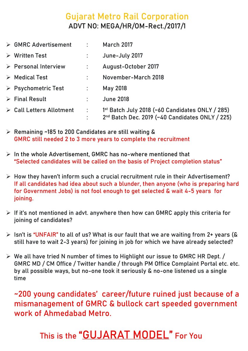 Dhaval Vyas tweet media