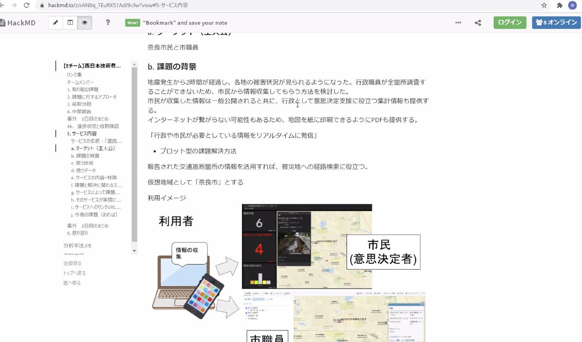 GeospatialP's tweet image. 【Geospatial Hacker&apos;s Program 2020 西日本技術者向け実践研修】いよいよ最後の発表です。Eチームの「道路被害状況報告サービス」です。市民が誰でも簡単に被災状況を報告できるサービスです。#ghp2020 #ArcGIS