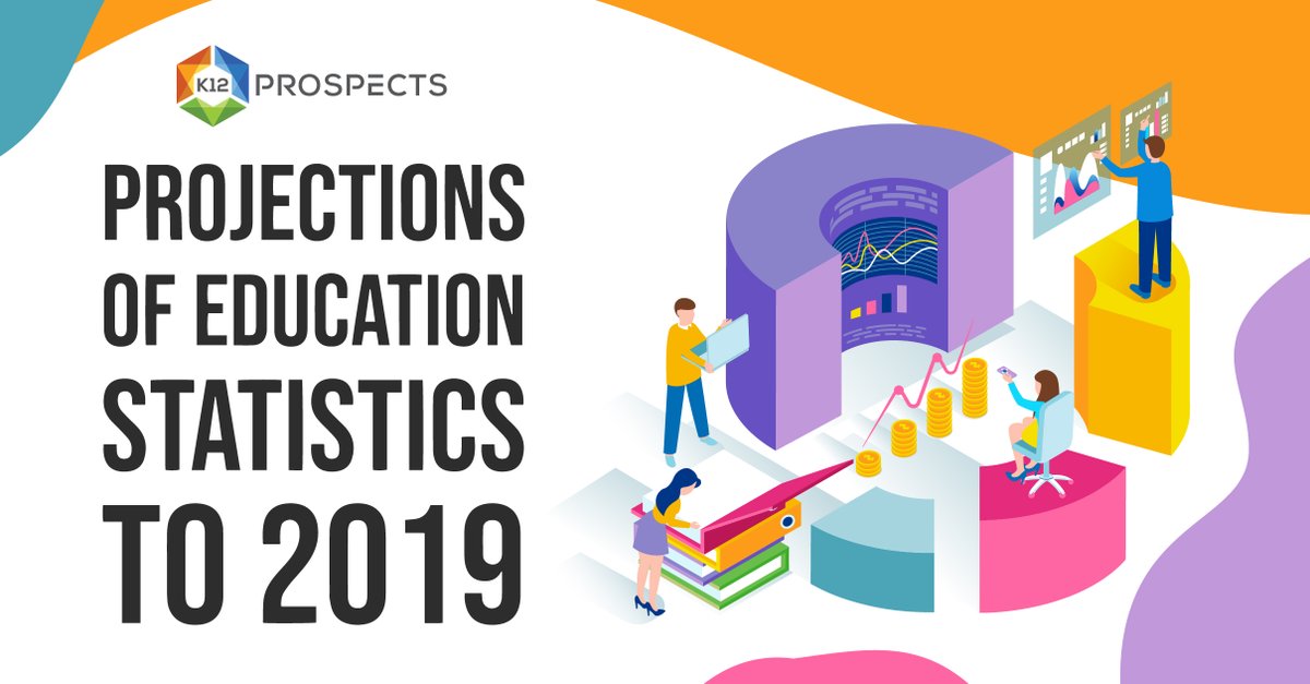 K12Prospects's tweet photo. Projections of education statistics to 2019 https://t.co/opoLly64KD
#Classroom #CleverGoals #cobbcounty #CODiE20 #coding https://t.co/LTal2QobXr