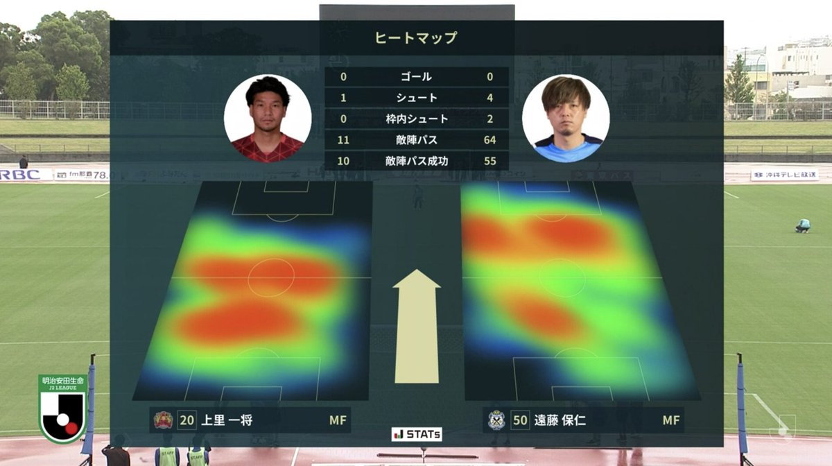 遠藤保仁 Twitterで話題の有名人 リアルタイム更新中