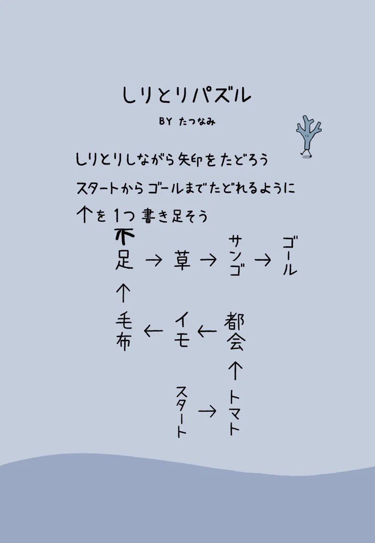 @qrostar こうだよね？
スタート→トマト→イモ→毛布→
(不)足→草→サンゴ→ゴール
と以外と簡単だったわ。 
