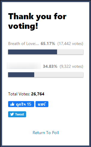 HouseNo_7's tweet photo. 🌟KPOP ALBUM OF THE YEAR 2020🌟[ROUND 3]

ฝากจิ้มโหวตให้ #GOT7 กับอัลบัม Breath of Love: Last Piece   กันหน่อยนะคะทุกคน

จิ้มที่ลิงค์ได้เลยค่ะ 👇👇
https://t.co/APUHIEqgvG

✅โหวตได้ไม่จำกัด (หากติดลิมิตให้รอ 5 นาที กด refresh แล้วโหวตต่อ)

#EncoreWithGOT7
#갓세븐 @GOT7Official https://t.co/wIB9FqokdO